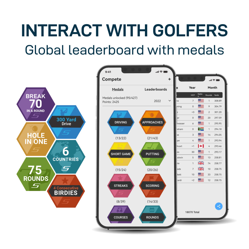 Shot Scope V5 Golf GPS Watch